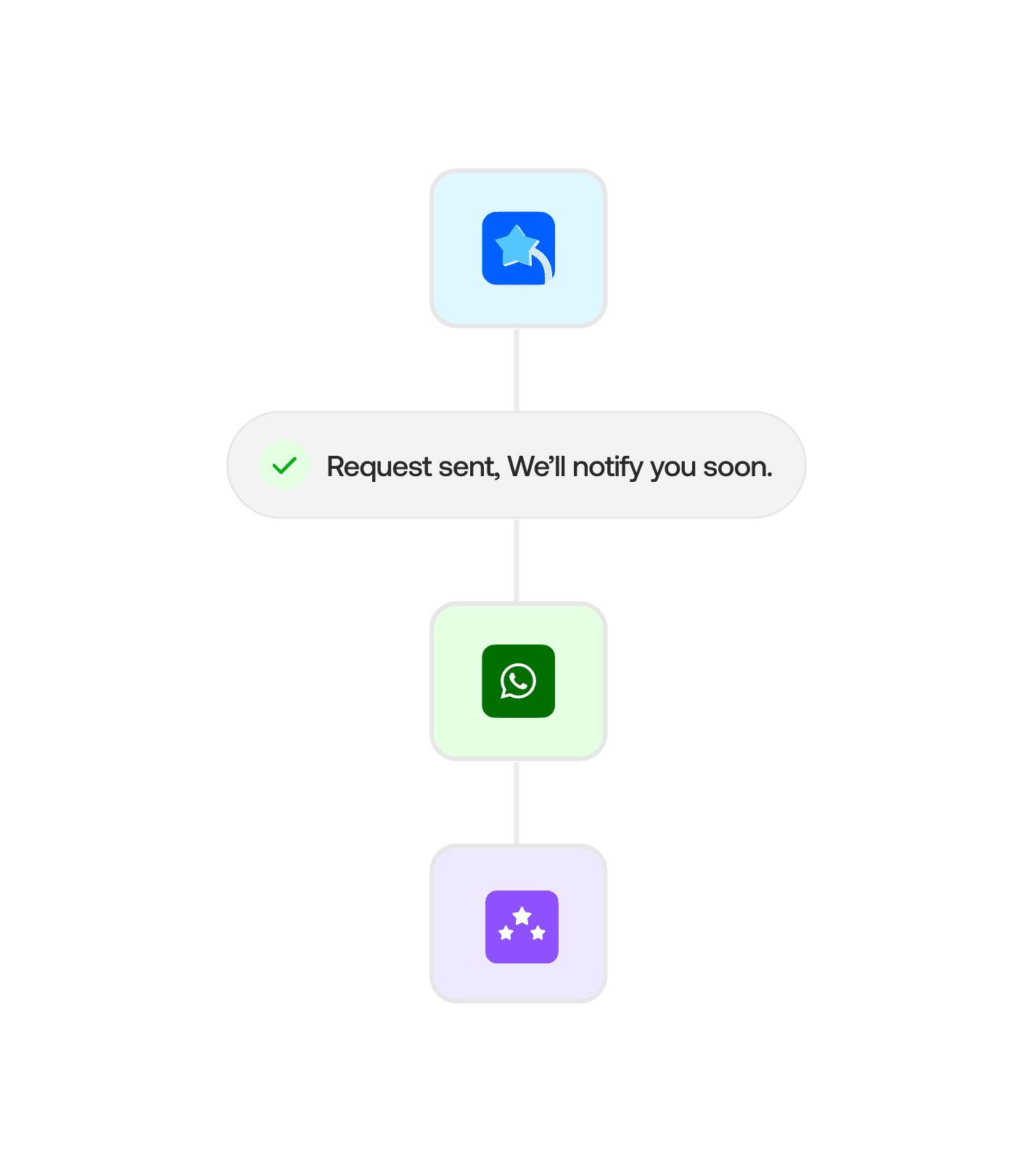 WhatsApp Agent Interface